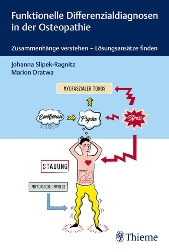 Funktionelle