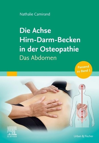 Die achse hirn darm becken - die, hirn-darm-becken